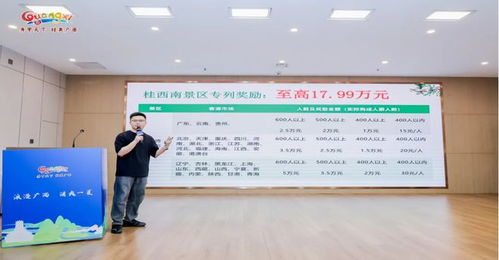 浪漫广西 清爽一夏 2024年广西夏季旅游产品对接会在郑州 西安成功举办