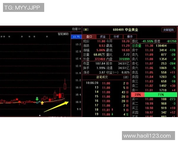 Quid强势出击分割战局FBI精准一箭击中ONER核心目标 Quid强势出击分割战局FBI精准一箭击中ONER核心目标