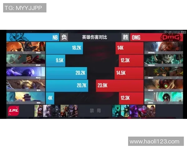 INSPIRED蔚有趣大招成功逆袭DOGGOFLY实现高地止损0换2的精彩战斗 INSPIRED蔚有趣大招成功逆袭DOGGOFLY实现高地止损0换2的精彩战斗