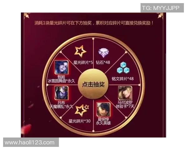 王者荣耀新功能上线玩家举报次数曝光最高竟达549次