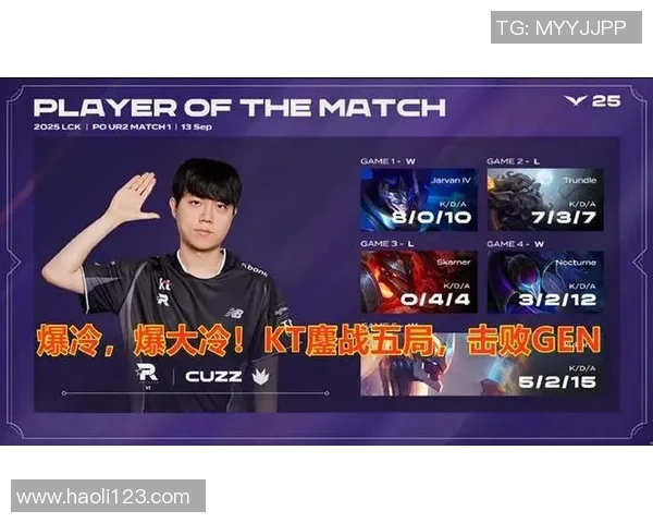 姿态逆袭KT战胜GEN晋级决赛Chovy再度四强之路黯然收场 姿态逆袭KT战胜GEN晋级决赛Chovy再度四强之路黯然收场